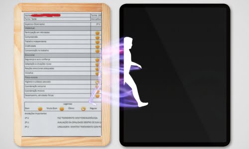 A Evolução dos Boletins Escolares: Da Papelada ao Digital